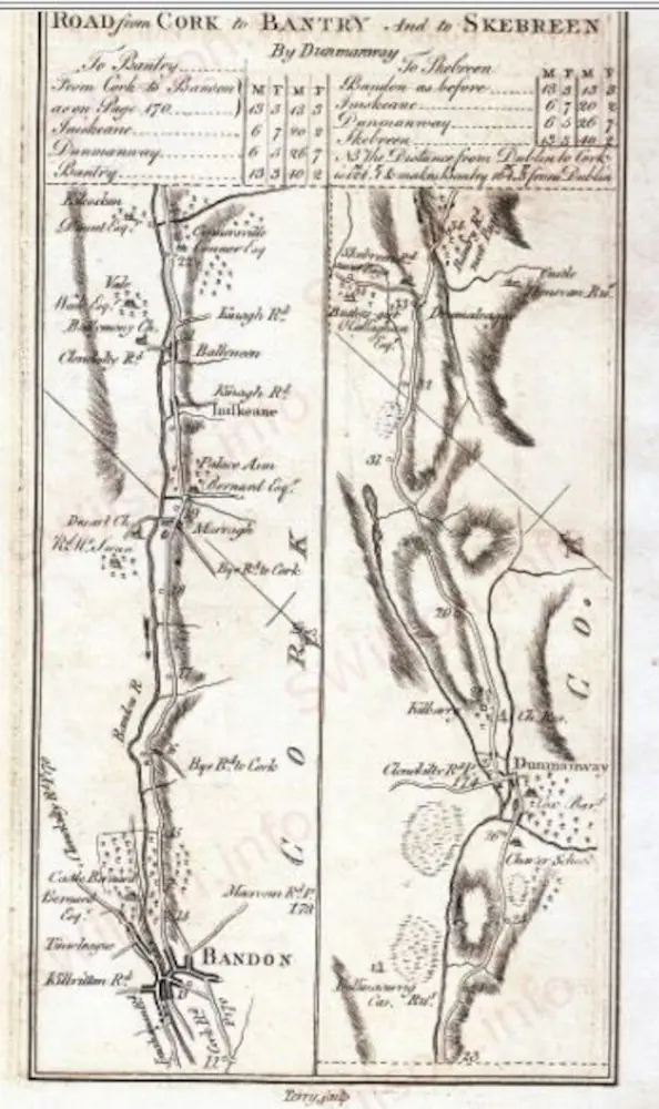 Taylor and Skinner route map of 1777 between Dunmanway and Bantry.
